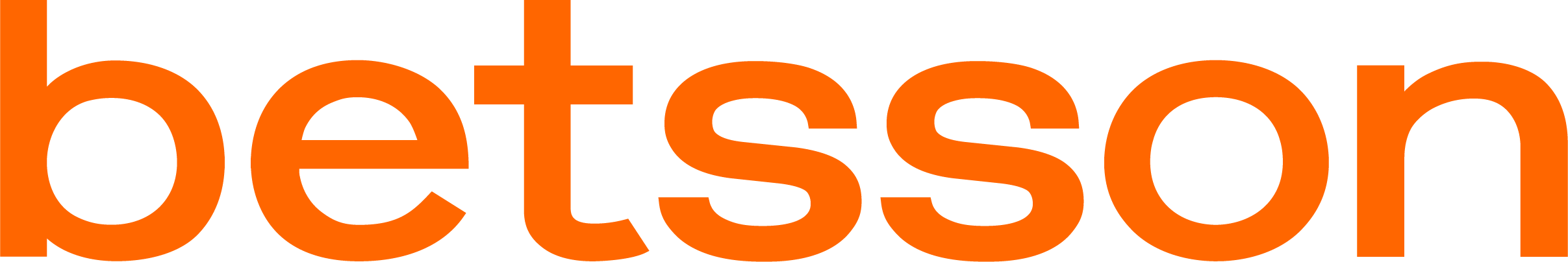 Betsson Logo